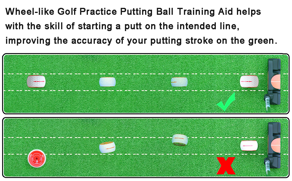 Wheel-Like Golf Practice Putting Ball