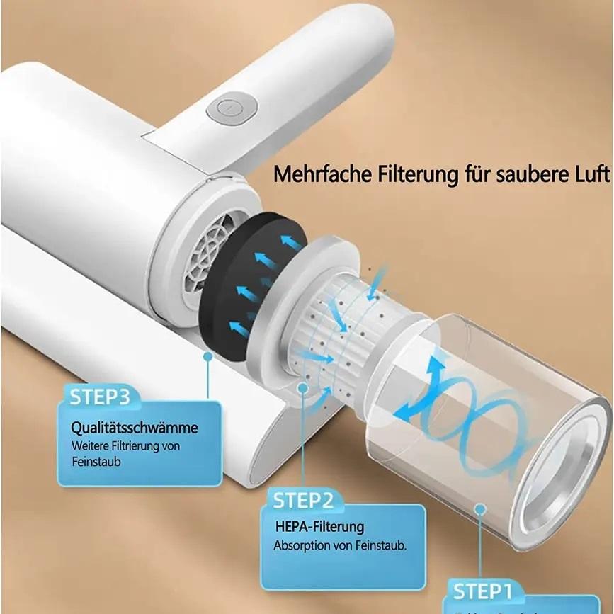 Mite Vacuum Cleaner for Bed